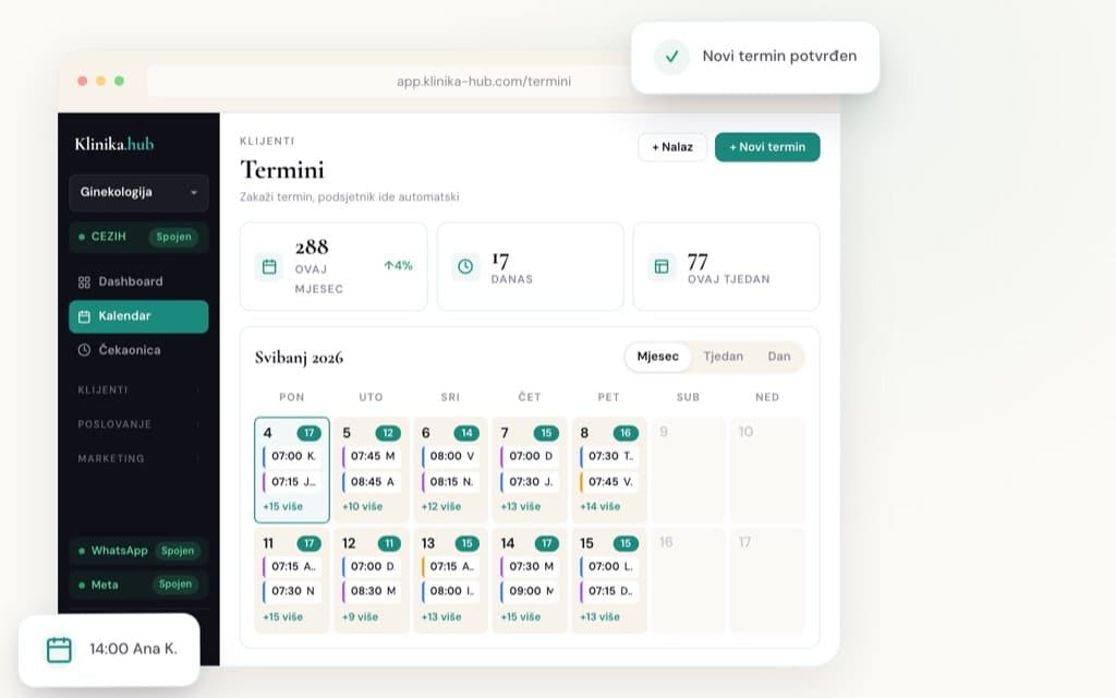 Klinika Hub, sustav za upravljanje klinikama s online naručivanjem, kartonima pacijenata i whatsapp automatizacijom.