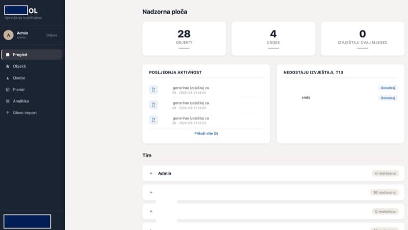 Agency CRM - poslovni sustav crm za upravljanje agencijom - klijenti, lokacije, izvještaji, planer i analitika.