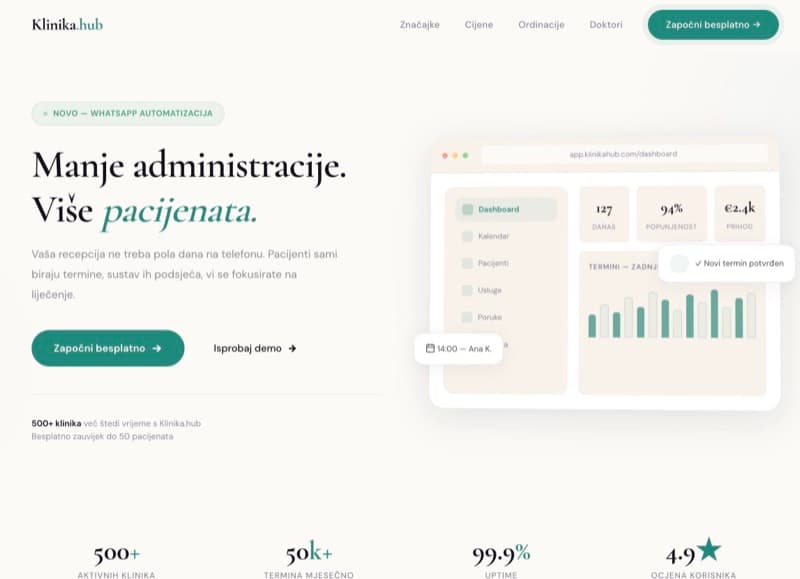 Klinika Hub - saas platforma sustav za upravljanje klinikama s online naručivanjem, kartonima pacijenata i whatsapp automatizacijom.