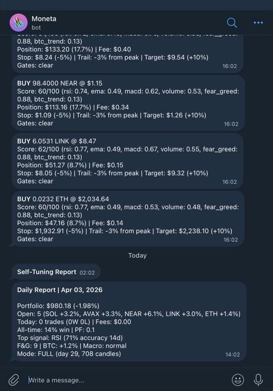 Moneta - trading bot automatizirani crypto trading sustav s tehničkom analizom, risk managementom i dnevnim izvještajima.